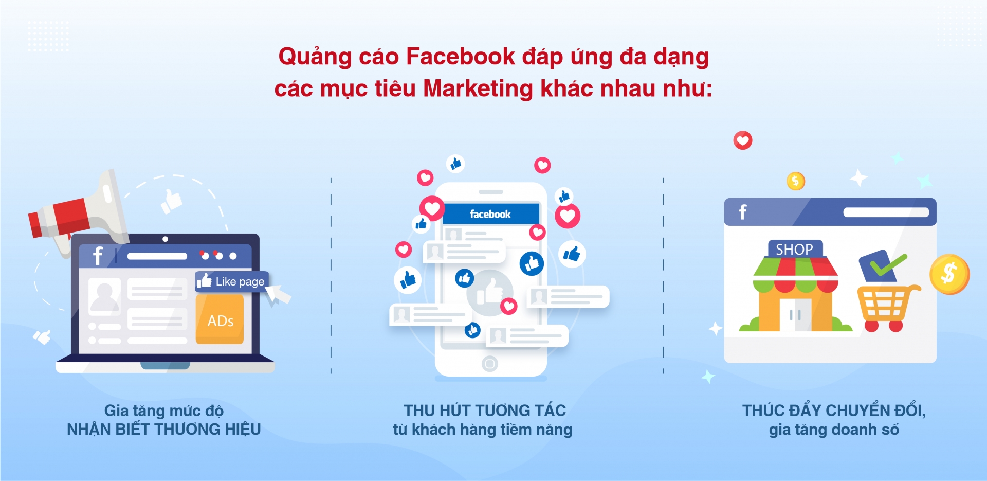Dich Vu Quang Cao Facebook