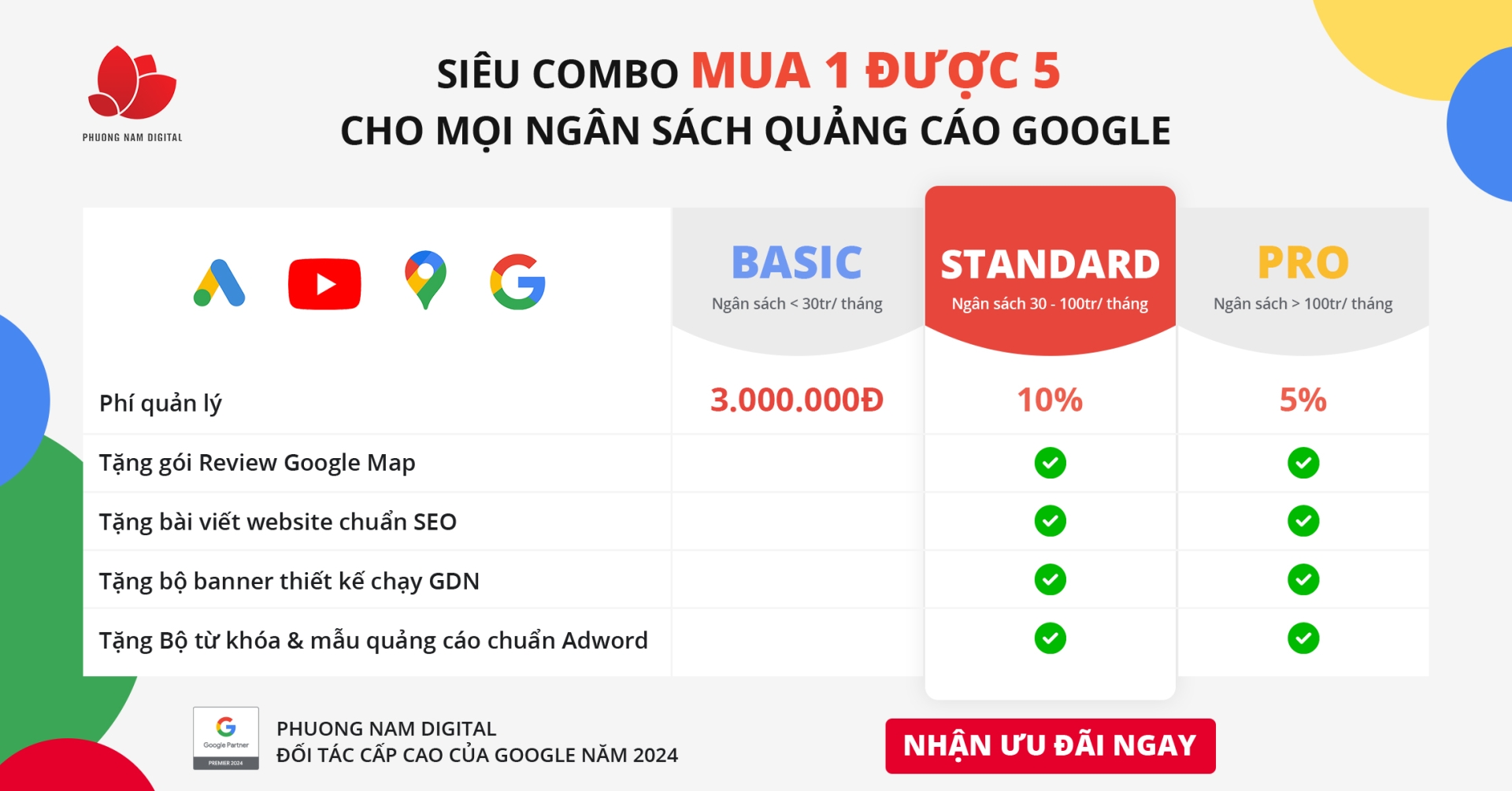 Dich vu Quang cao Google Search