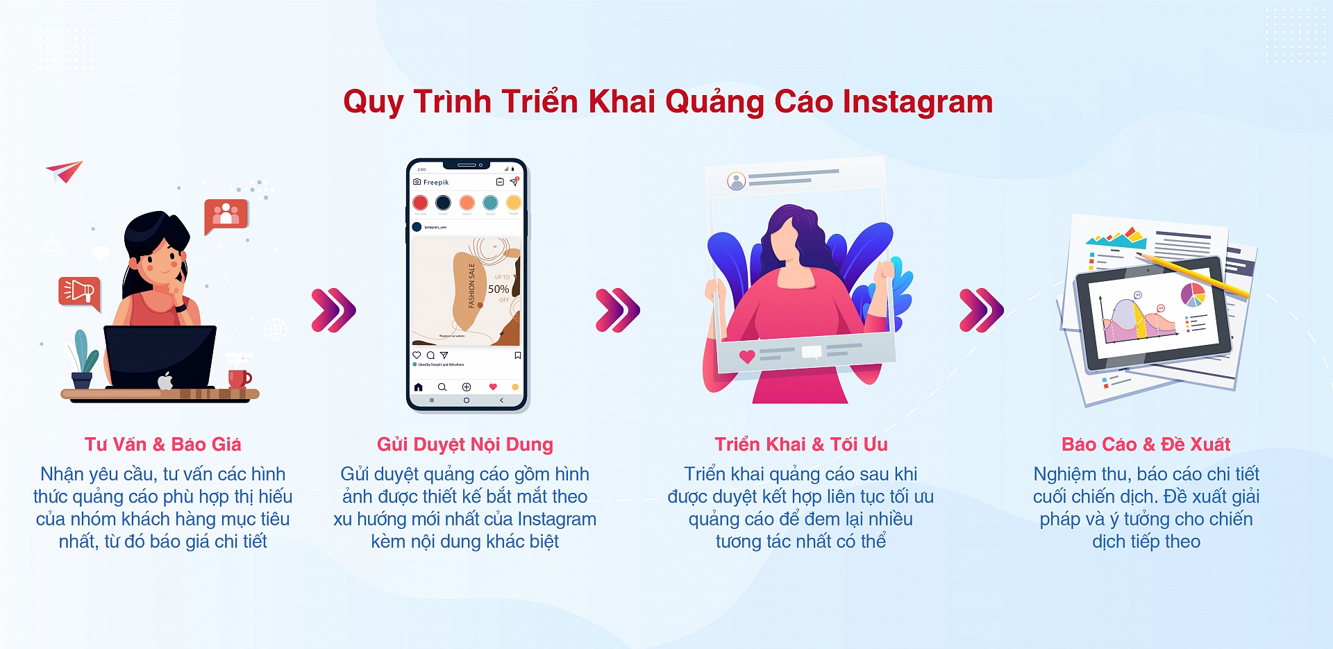 Dich vu Quang cao Instagram