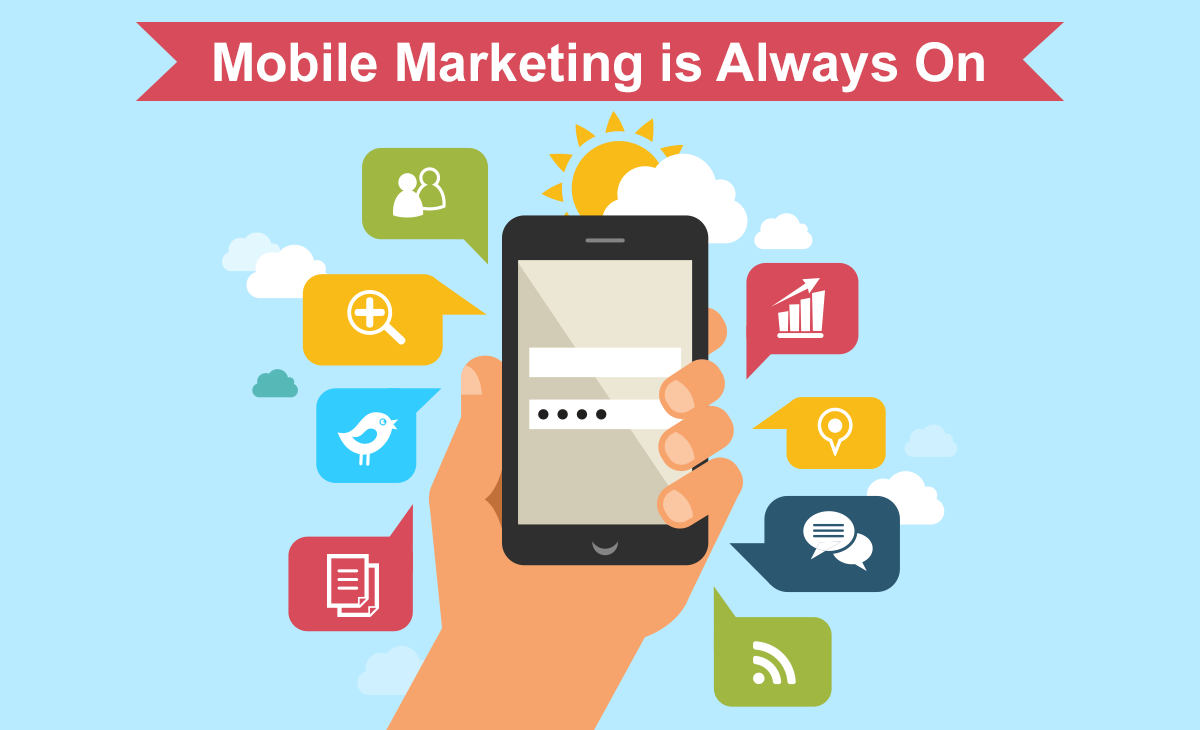 Mobile Marketing